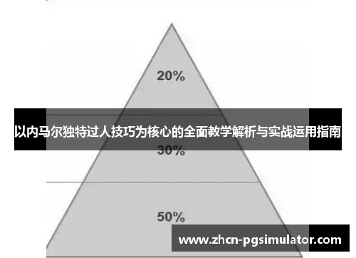 以内马尔独特过人技巧为核心的全面教学解析与实战运用指南