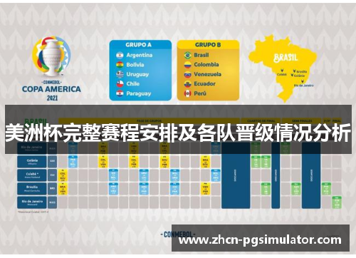 美洲杯完整赛程安排及各队晋级情况分析