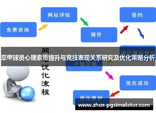 意甲球员心理素质提升与竞技表现关系研究及优化策略分析