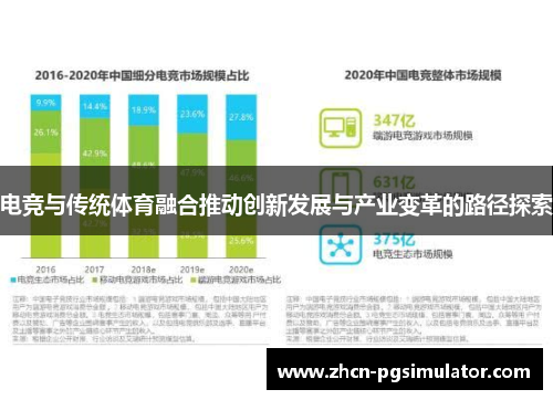 电竞与传统体育融合推动创新发展与产业变革的路径探索
