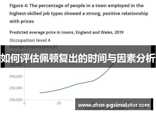 如何评估佩顿复出的时间与因素分析 如何评估佩顿复出的时间与因素分析
