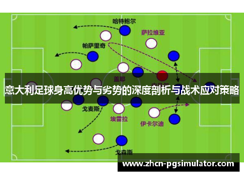 意大利足球身高优势与劣势的深度剖析与战术应对策略