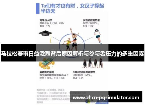马拉松赛事日益激烈背后原因解析与参与者压力的多重因素