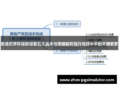 香港世界杯保龄球赛五大战术与策略解析提升竞技水平的关键要素