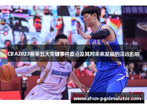 CBA2023赛季五大关键事件盘点及其对未来发展的深远影响