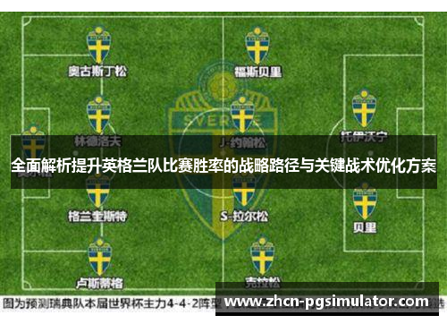 全面解析提升英格兰队比赛胜率的战略路径与关键战术优化方案