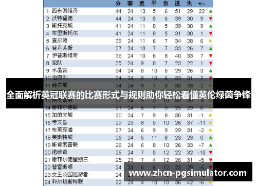 全面解析英冠联赛的比赛形式与规则助你轻松看懂英伦绿茵争锋