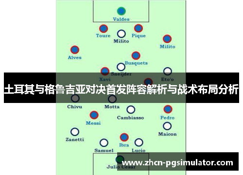 土耳其与格鲁吉亚对决首发阵容解析与战术布局分析
