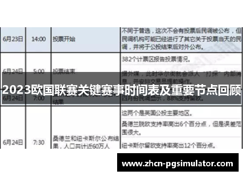 2023欧国联赛关键赛事时间表及重要节点回顾