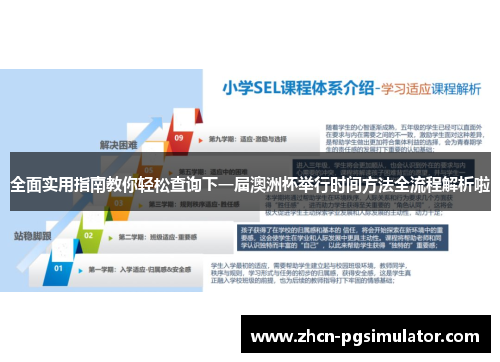 全面实用指南教你轻松查询下一届澳洲杯举行时间方法全流程解析啦