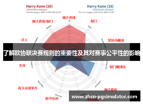 了解欧协联决赛规则的重要性及其对赛事公平性的影响
