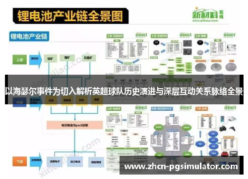 以海瑟尔事件为切入解析英超球队历史演进与深层互动关系脉络全景