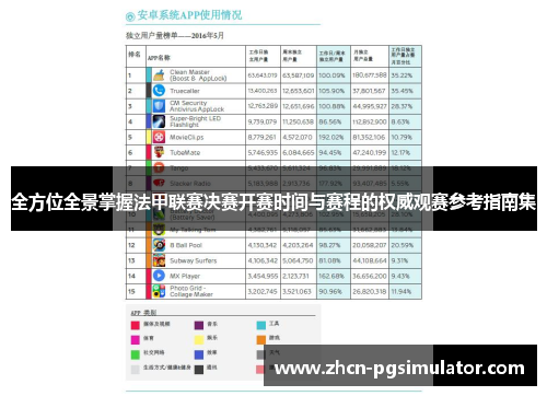全方位全景掌握法甲联赛决赛开赛时间与赛程的权威观赛参考指南集 全方位全景掌握法甲联赛决赛开赛时间与赛程的权威观赛参考指南集