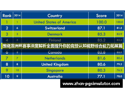 围绕澳洲杯赛事深度解析全面提升你的竞技认知视野综合能力拓展篇