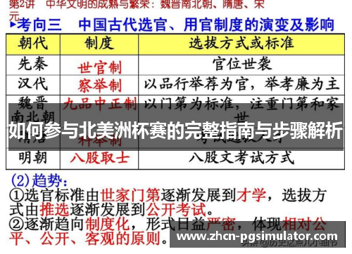 如何参与北美洲杯赛的完整指南与步骤解析