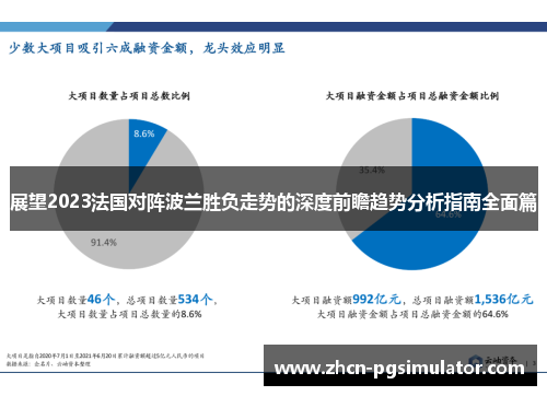 展望2023法国对阵波兰胜负走势的深度前瞻趋势分析指南全面篇 展望2023法国对阵波兰胜负走势的深度前瞻趋势分析指南全面篇