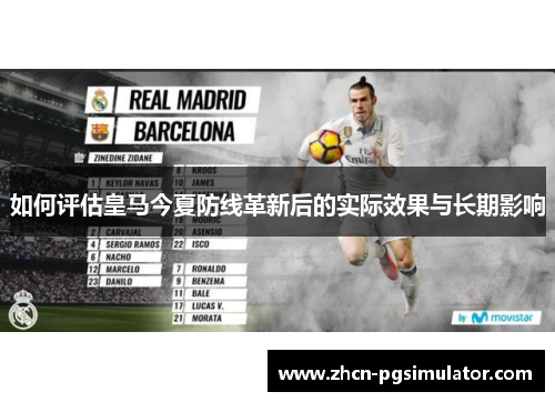如何评估皇马今夏防线革新后的实际效果与长期影响