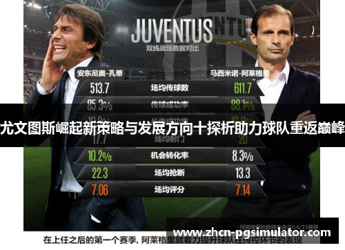 尤文图斯崛起新策略与发展方向十探析助力球队重返巅峰 尤文图斯崛起新策略与发展方向十探析助力球队重返巅峰