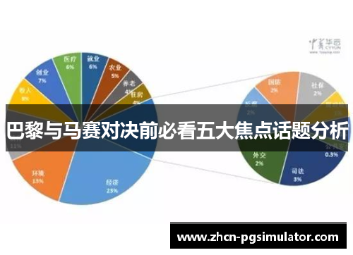 巴黎与马赛对决前必看五大焦点话题分析 巴黎与马赛对决前必看五大焦点话题分析