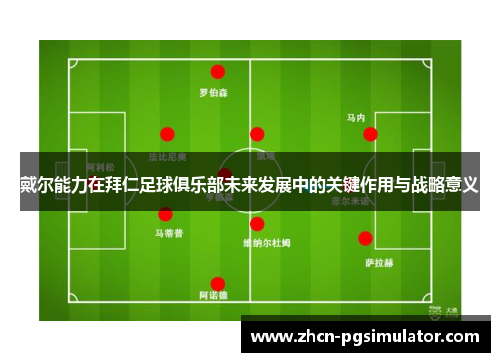 戴尔能力在拜仁足球俱乐部未来发展中的关键作用与战略意义