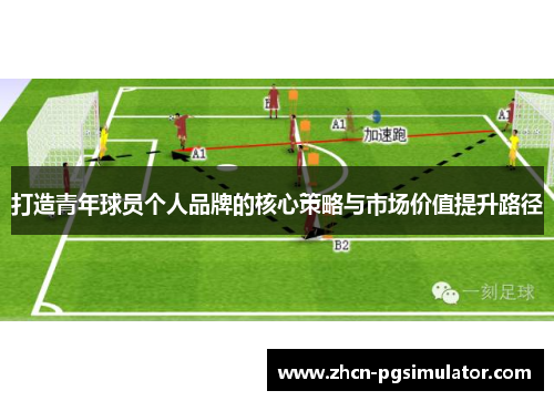 打造青年球员个人品牌的核心策略与市场价值提升路径